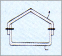 Hut Type cover Fixing Details